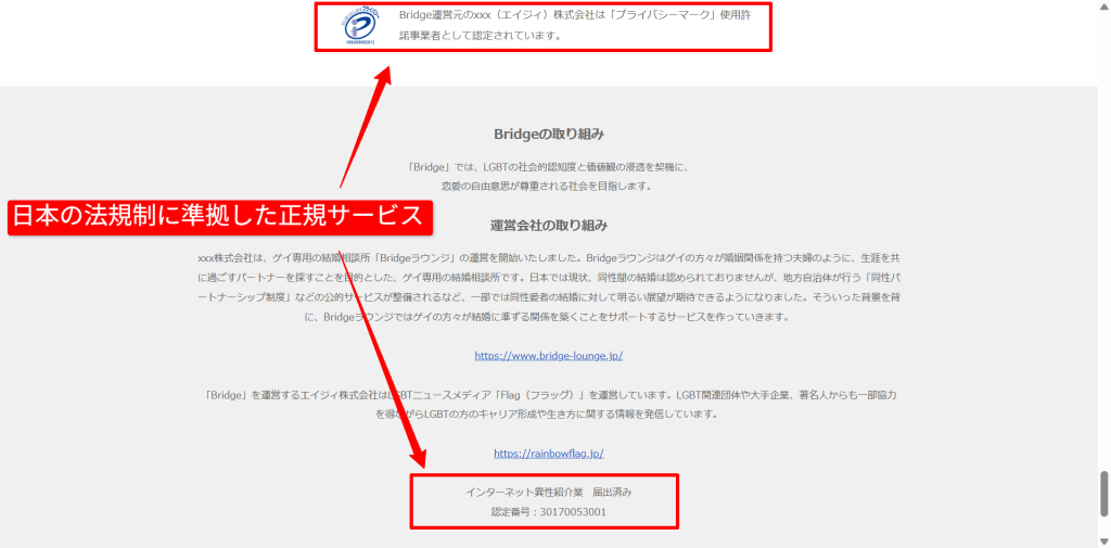 Bridge運営会社のインターネット異性紹介事業およびPマークの許認可表記(2026年3月時点)