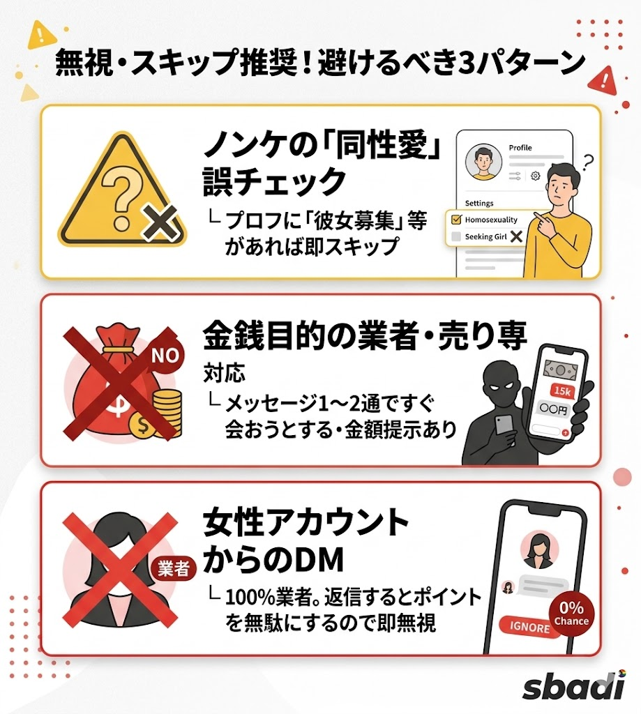 ハッピーメールでゲイが避けるべき3パターンの危険ユーザー。ノンケの誤チェック、金銭目的の業者、女性アカウントからのDMの特徴を解説