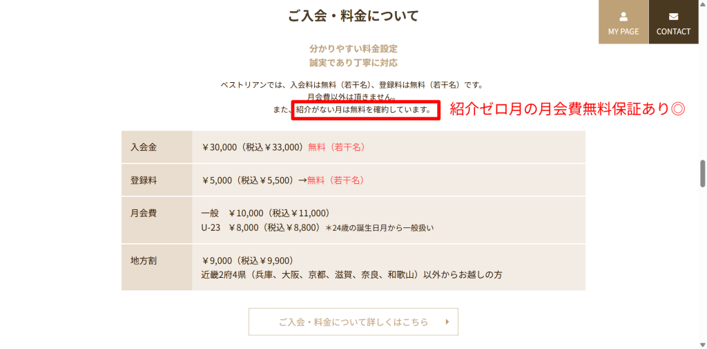 ベストリアン公式サイトの料金および保証記載部分(2026年3月時点)