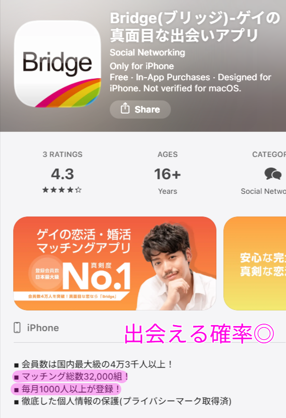 App StoreのBridge詳細ページに記載された累計マッチング数と月間登録者数の実績(2026年6月時点)