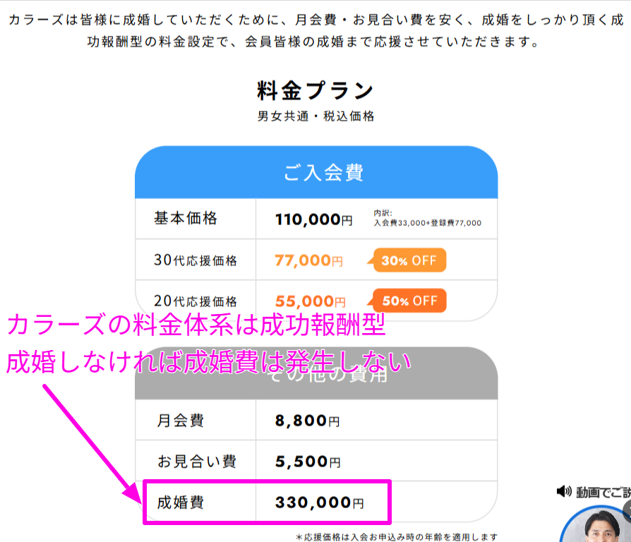 カラーズ公式サイトの料金プラン一覧(2026年6月時点)