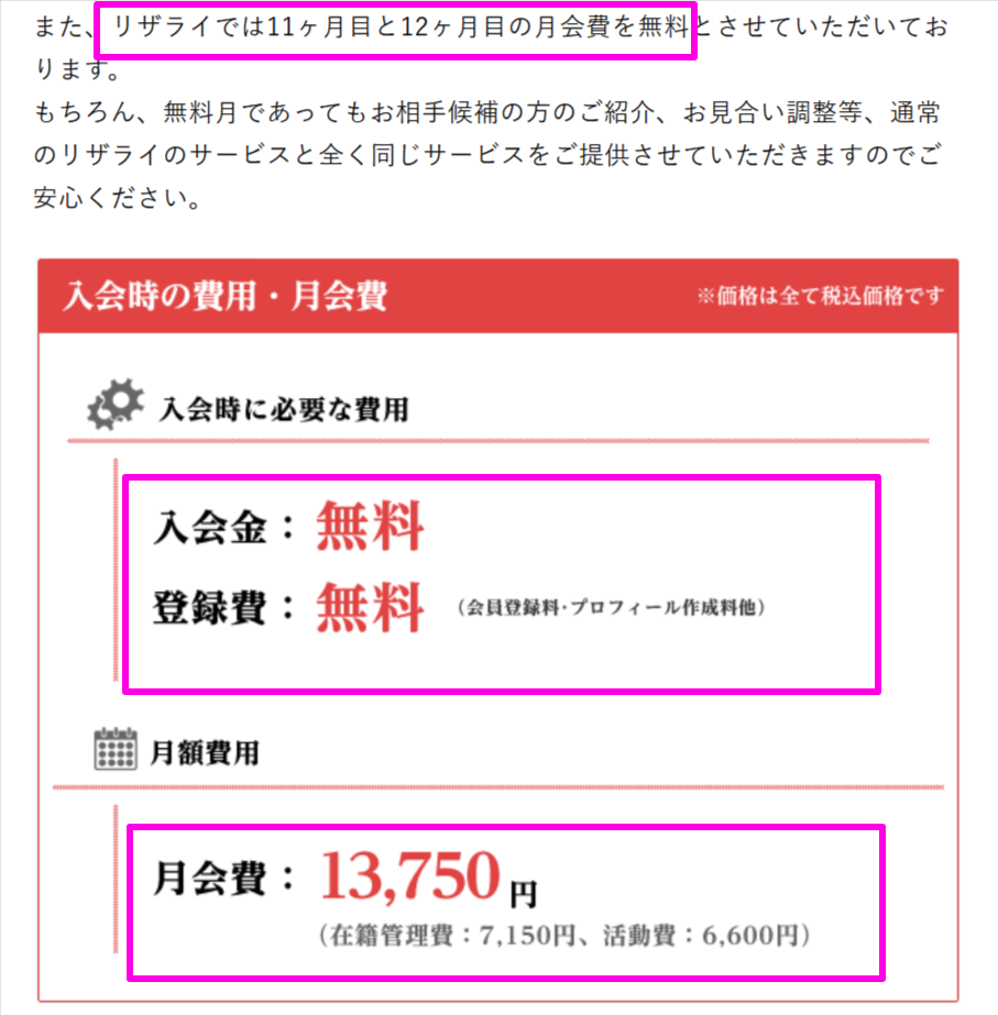 リザライ公式サイトの料金プラン(2026年6月時点)