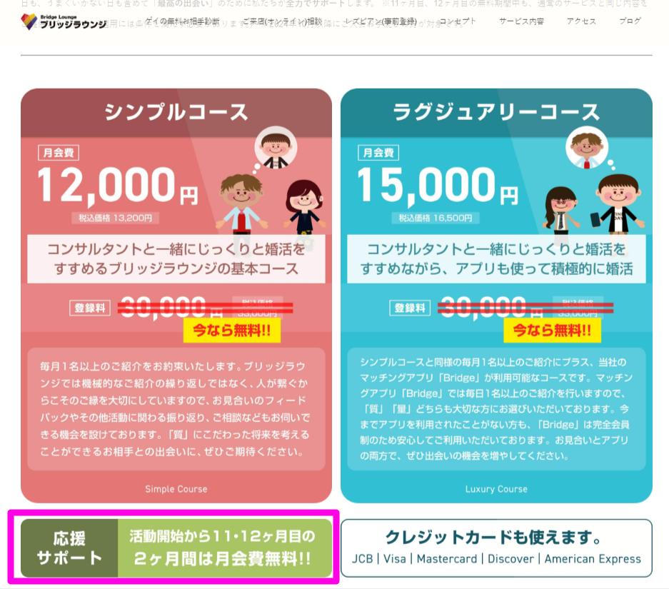 ゲイ専用結婚相談所ブリッジラウンジの料金プラン表（2026年6月時点）