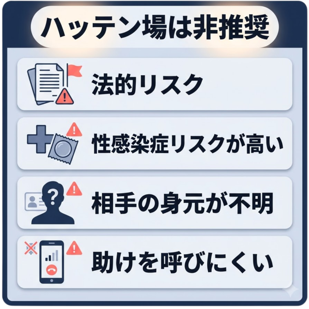 ハッテン場は非推奨