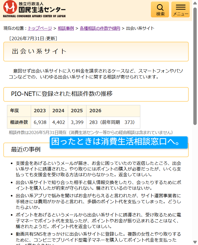 出会い系・マッチングのトラブルを示す国民生活センターの相談事例
