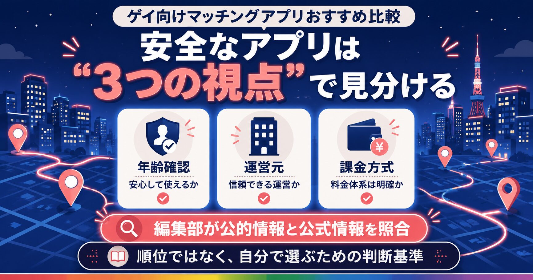 ゲイ向けアプリを年齢確認・運営元・課金方式の3点で選ぶ図