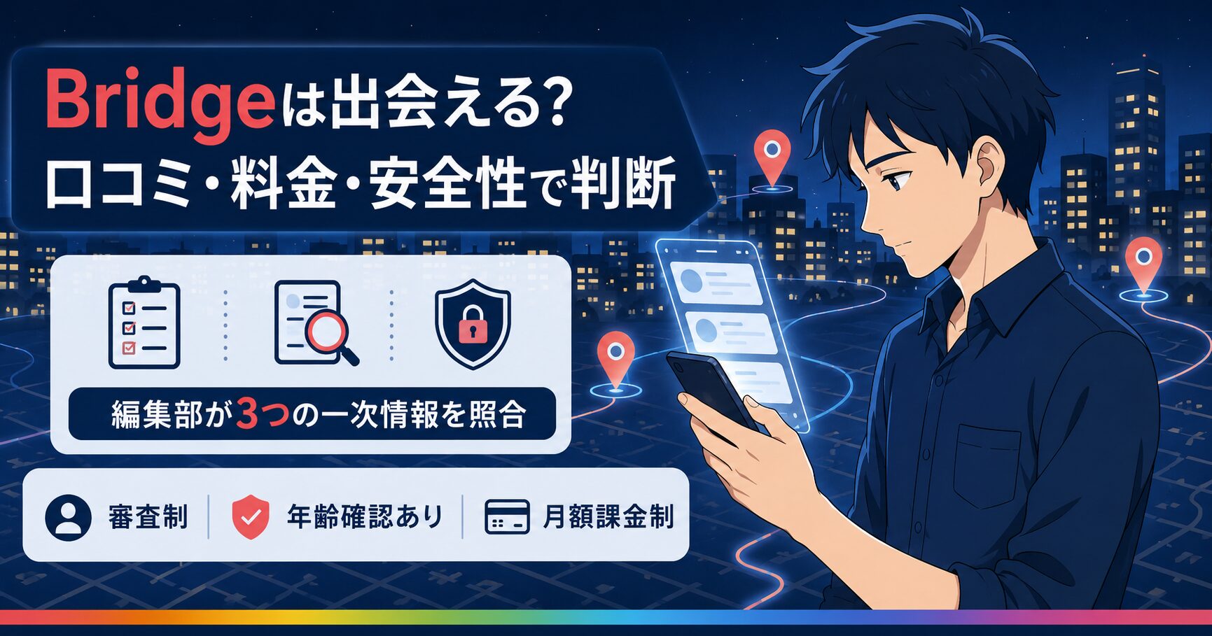 Bridgeの口コミと料金を整理したアイキャッチ