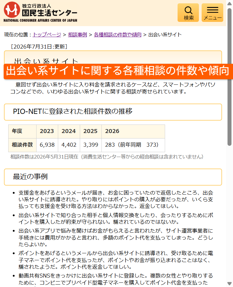 出会い系のポイント課金トラブルを示す国センの相談ページ