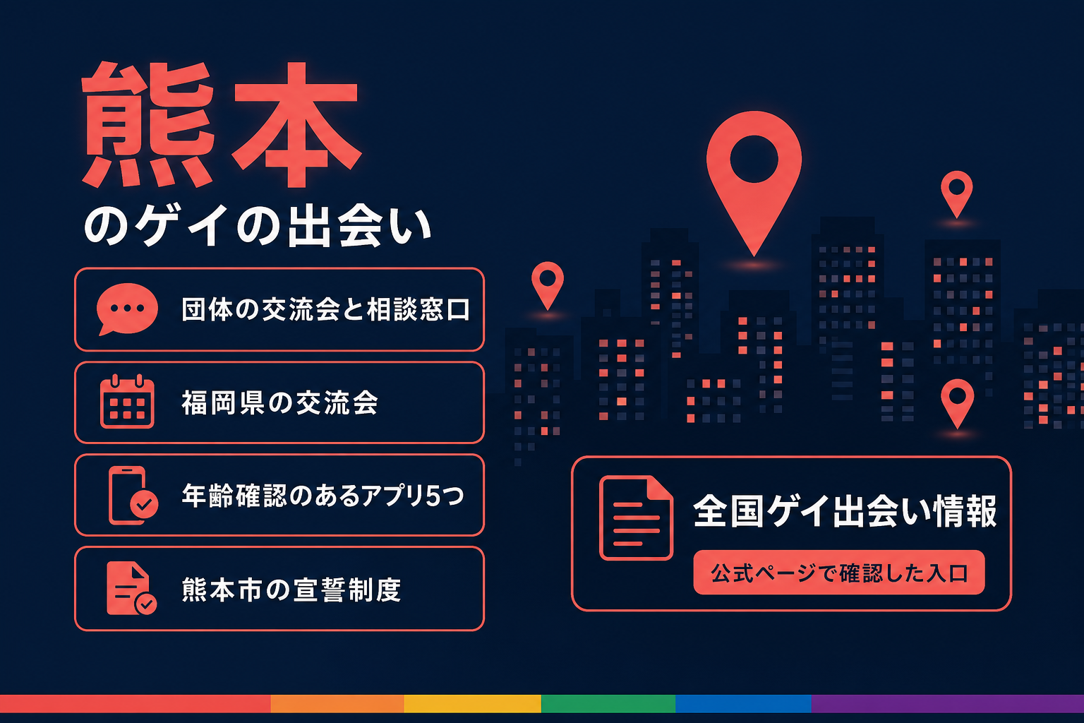 アイキャッチ(コード描画・infofig kind=eyecatch)