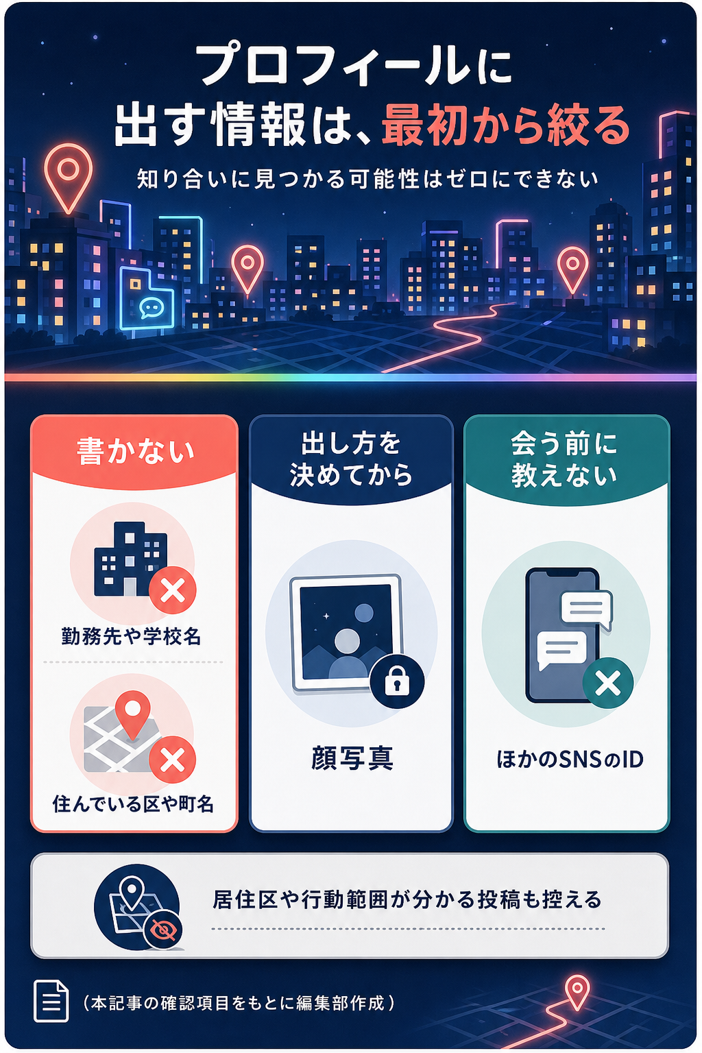 図解:知り合いに見つかりにくい使い方
